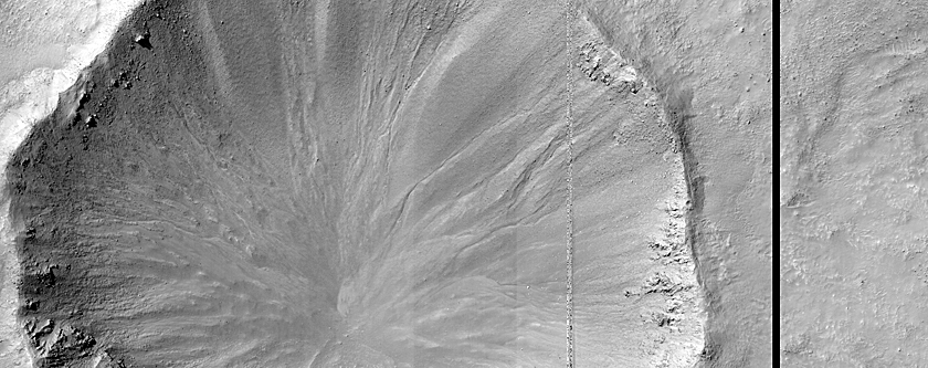 Raga Crater Monitoring