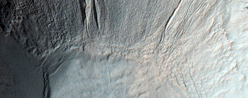 Gully Monitoring