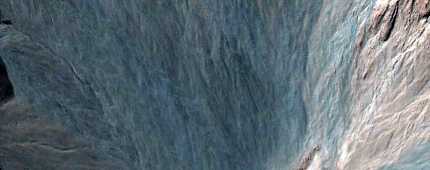 Gully Monitoring and Topography
