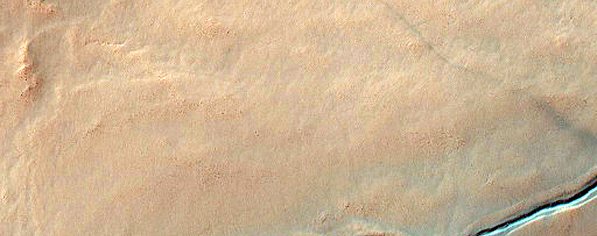 Gullies
