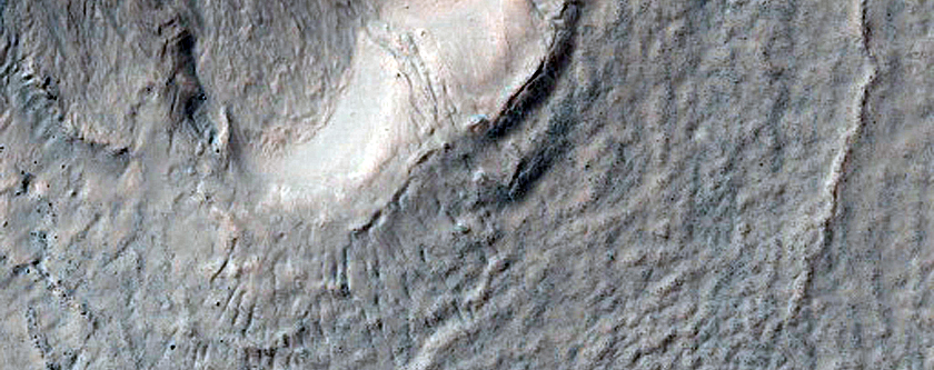 Gully Monitoring