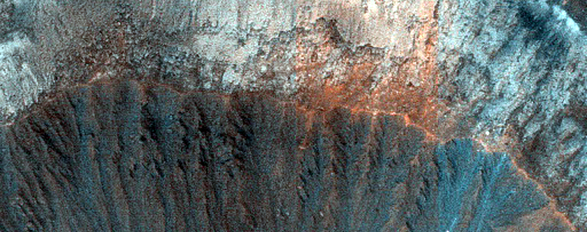 Gully Frost Monitoring