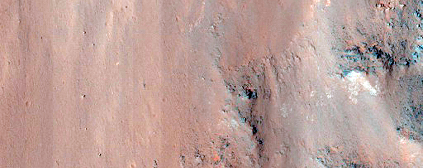 Slope Monitoring in Coprates Chasma