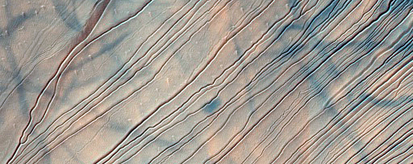 Monitor Changes among Russell Crater Dunes and Gullies