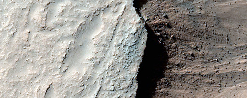 Gully Monitoring