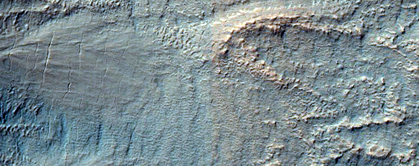 Gully Monitoring