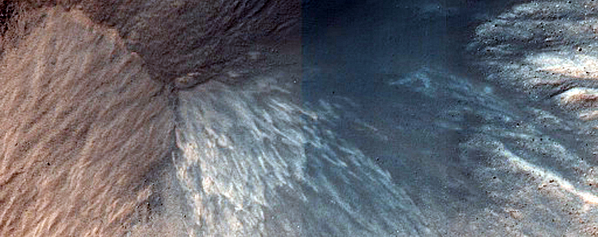 Gully Monitoring