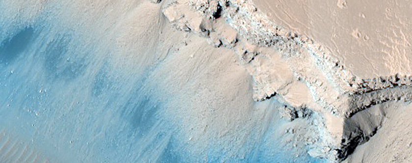 Slope Monitoring 