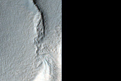 Gully Monitoring
