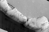 Slope Monitoring 