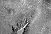 Gully Monitoring