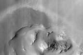 Gully Monitoring