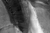 Layers in Blocks in Northern Mid-Latitudes