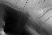 Slope Streak Monitoring
