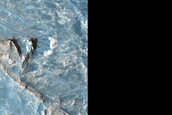 Ophir Chasma Aeolian Sediment Survey