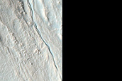 Gully Monitoring