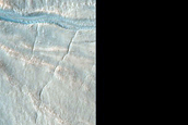 Gully Monitoring