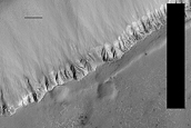 Gully Monitoring
