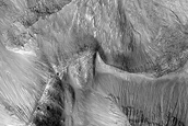 Slope Monitoring 