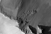 Slope Monitoring 