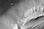 Gully Monitoring