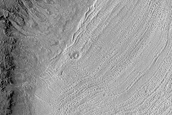 Gully Monitoring