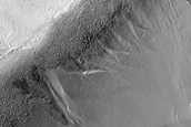 Gullies