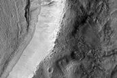 Monitoring for Slope Features