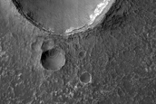Gully Monitoring