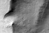 Gully Monitoring