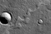 Channels in Northern Mid-Latitudes
