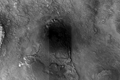 Dune Monitoring in Sytinskaya Crater
