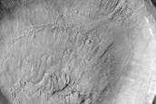 Gully Monitoring