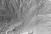 Gully Monitoring