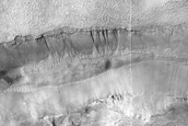 Gully Monitoring