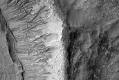 Monitoring for Slope Features