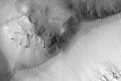 Southern Mid-Latitude Terrain