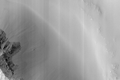 Slope Monitoring in Eos Chasma