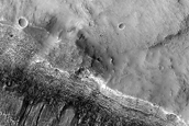 Gully Monitoring