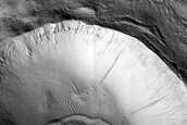 Slope Streak Monitoring