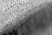 Gully Monitoring