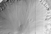 Gully Monitoring