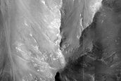 Monitor Slopes in Coprates Chasma