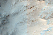 Gully Monitoring
