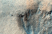 Gully Monitoring