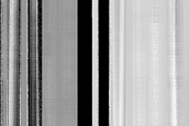 North Polar Scarp