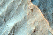 Gully Monitoring
