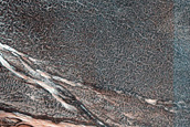 Gully Monitoring