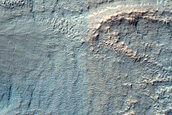 Gully Monitoring