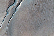 Gully Monitoring